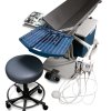 Theramax® DX